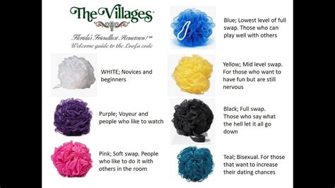 the villages loofah